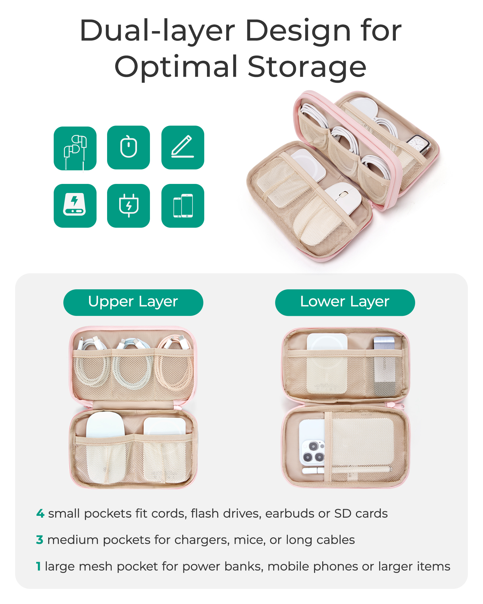 BAGSMART Cable Organiser Trave - Tech Accessories Backpack avaliação e preço