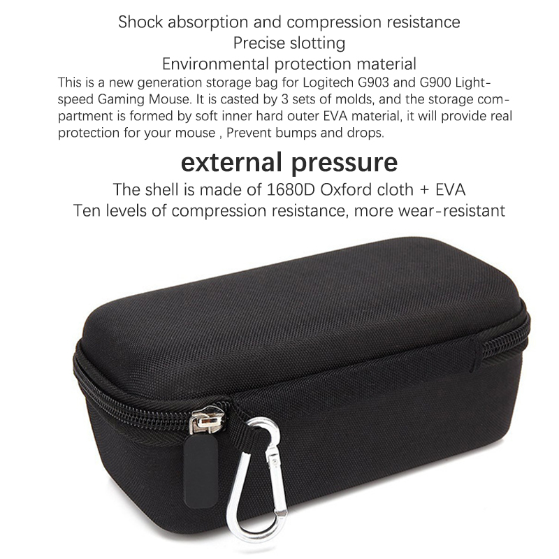 High Quality Mouse Storage Bag - Tech Accessories Case avaliação e preço